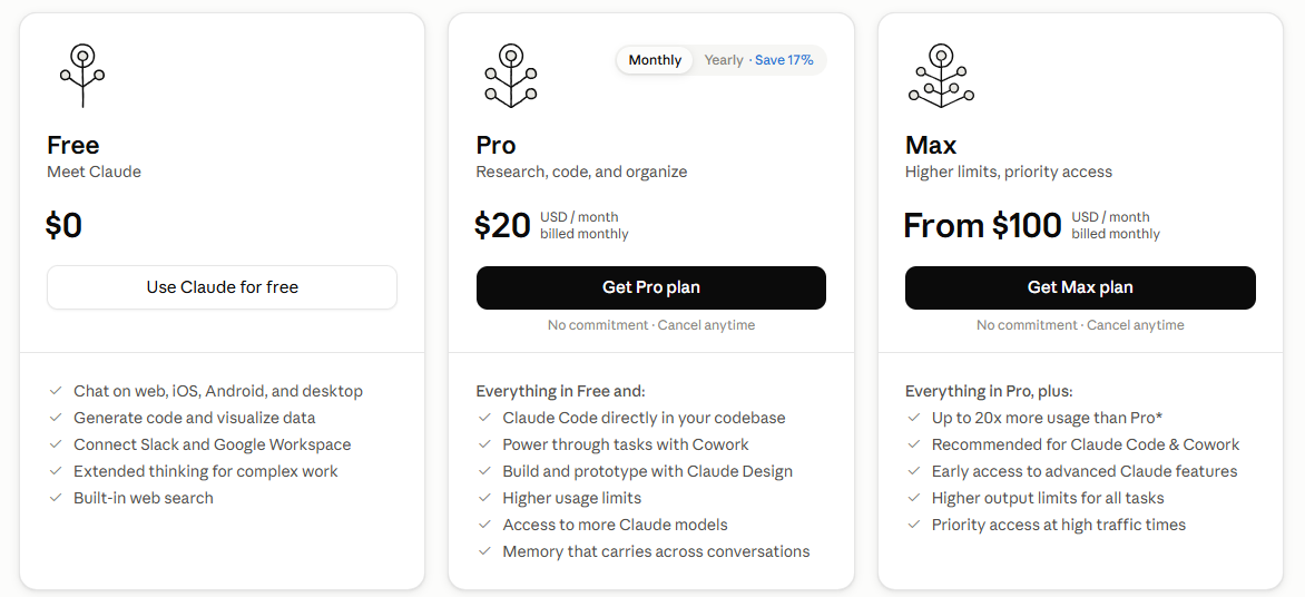 Claude AI Pricing