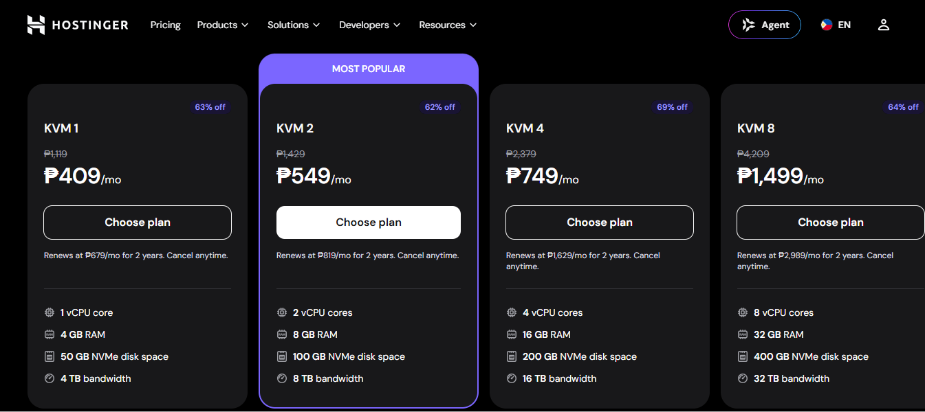 Pricing for the 1st month